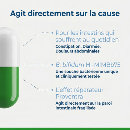 Proventra | Côlon Irritable